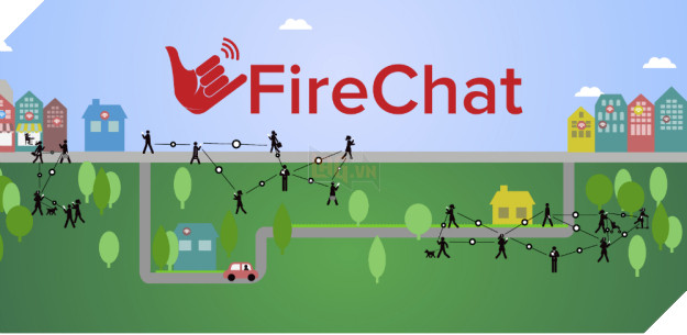 Hình ảnh mô tả cách tạo nên mạng chat theo công nghệ ngang hàng (peer-to-peer) của FireCchat.