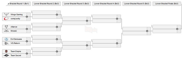 lower bracket 1