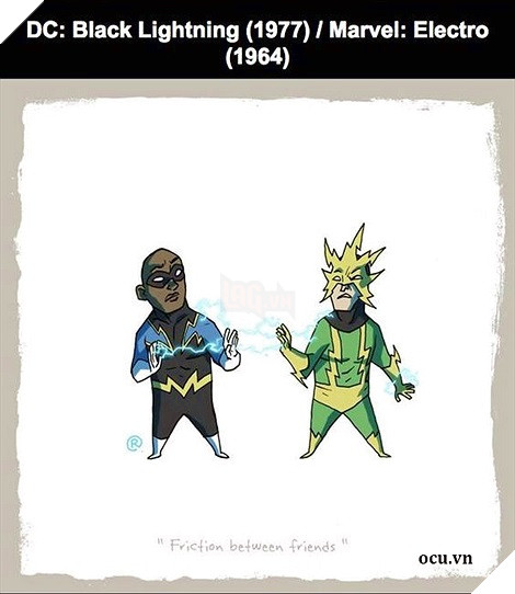 Những nhân vật tương đồng với nhau của DC comics và Marvel 21