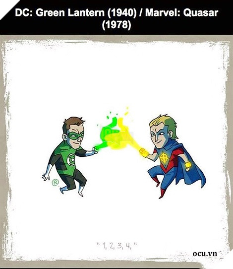 Những nhân vật tương đồng với nhau của DC comics và Marvel 15