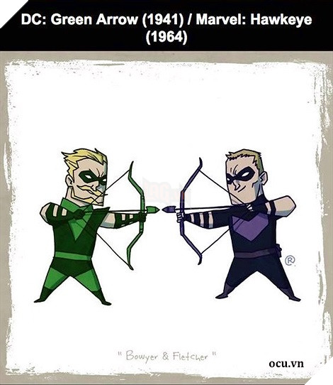 Những nhân vật tương đồng với nhau của DC comics và Marvel 14