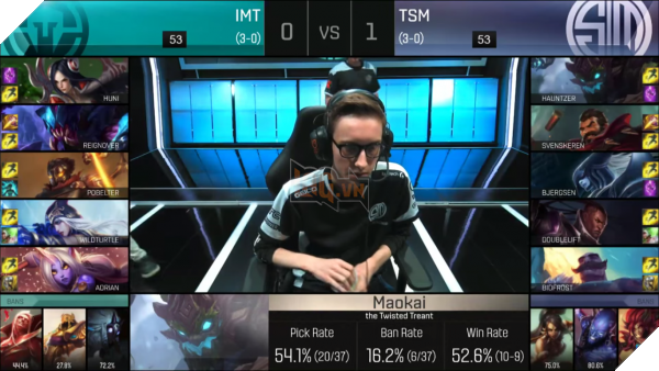 tsm_vs_imt