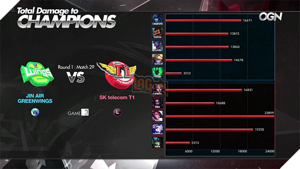 lck-week4-skt-jag-game3-5