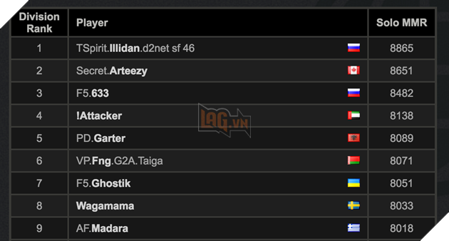vuot can lang le attacker am tham vao club 8k mmr 1