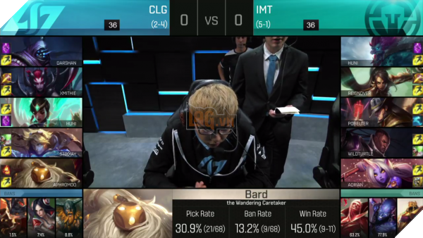 clg_vs_imt