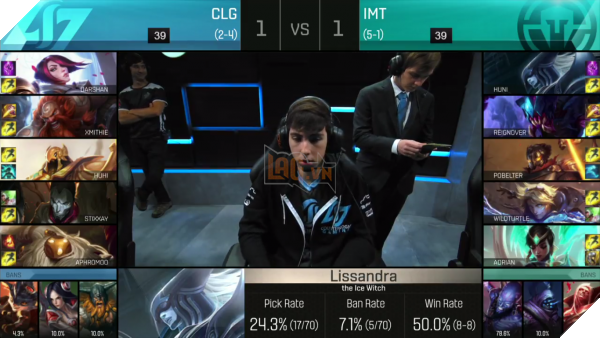 clg_vs_imt