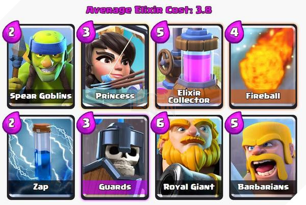 Clash Royale: Các Chiến Thuật Giúp Chiến Thắng 3 Crown Đơn Giản Tại Arena 7