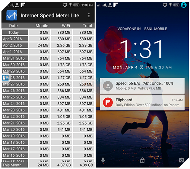 3 ứng dụng Android miễn phí quản lý lưu lượng dữ liệu mạng 3G/Wifi