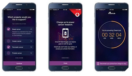 DreamLab sẽ giúp các nhà khoa học tìm ra giải pháp chữa trị một trong các bệnh ung thư phổ biến nhất hiện nay