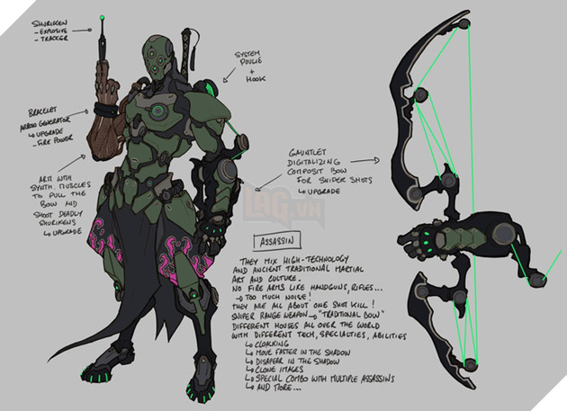 Project Titan - Loạt ảnh thiết kế cho thấy Overwatch sắp có cả loạt nhân vật mới