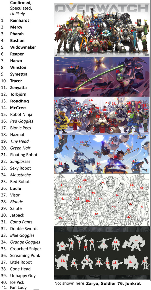 Project Titan - Loạt ảnh thiết kế cho thấy Overwatch sắp có cả loạt nhân vật mới