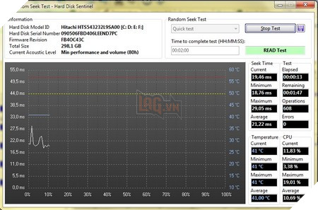 Quá trình kiểm tra khả năng chịu áp lực và mức biến đổi nhiệt độ sau một thời gian sử dụng