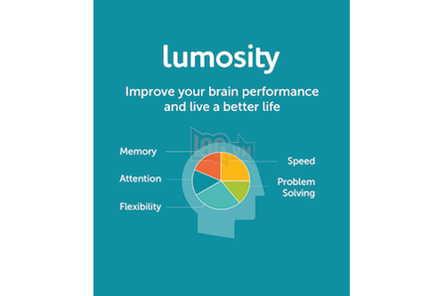 5 ứng dụng di động giúp bạn rèn luyện trí não