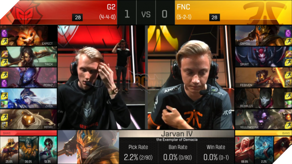 fnc_vs_g2