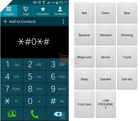 Những thủ thuật giúp kiểm tra phần cứng trên smartphone