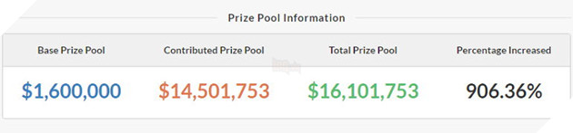 lam giau khong kho tien thuong ti6 chi con cach ky luc 2 trieu do 1