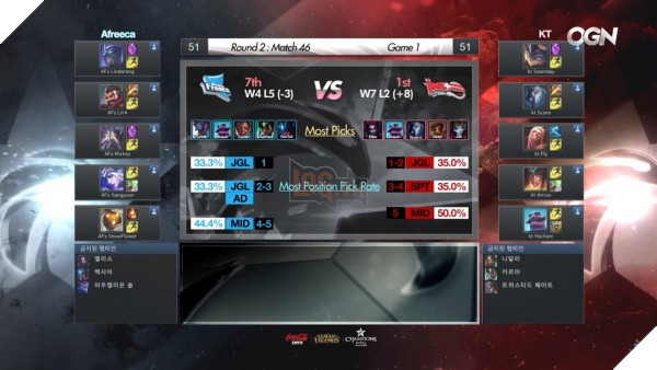 lck-week7-kt-afs-game1-1