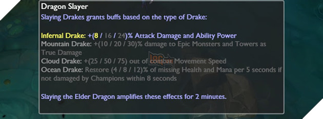 Chi tiết cập nhật Liên Minh Huyền Thoại phiên bản 6.14: Sona và Leona quá mạnh