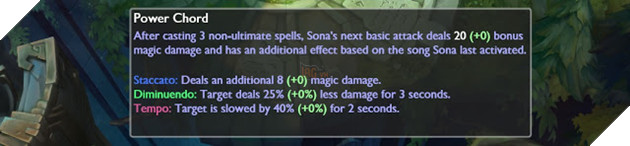 Chi tiết cập nhật Liên Minh Huyền Thoại phiên bản 6.14: Sona và Leona quá mạnh