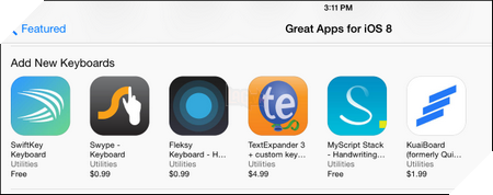 Dưới đây là một số bàn phím phổ biến được người dùng iOS ưa chuộng