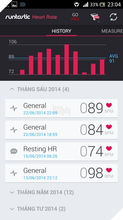 Mang chức năng đo nhịp tim lên smartphone với những ứng dụng miễn phí