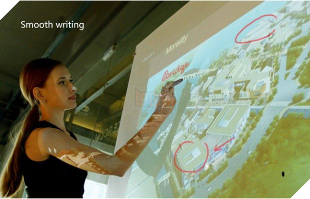 may chieu, man hinh cam ung, IndieGogo, Bài chọn lọc, 