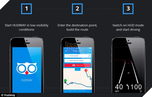 Hudway - ứng dụng dẫn đường xe hơi miễn phí và độc đáo cho iPhone