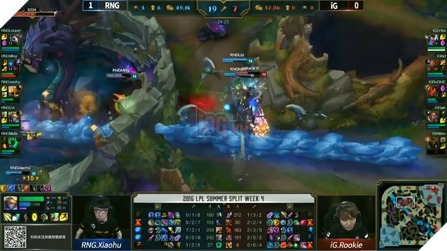 
Sức mạnh không thể bàn cãi.
