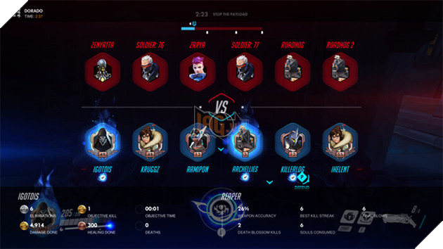 5 loại thông số mà ai cũng cần phải biết trong Overwatch - Phần 1 6
