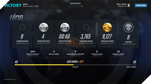 5 loại thông số mà ai cũng cần phải biết trong Overwatch - Phần 1 8