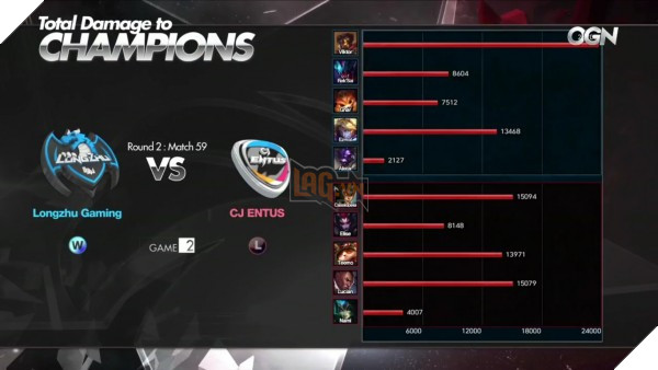 lck-summer-2016-week8-cj-longzhu-game2-3