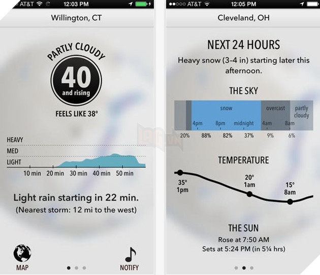 12 ung dung iPhone khien nguoi dung Android ghen ty hinh anh 2