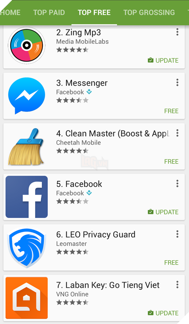 Laban Key vao top 10 ung dung pho bien tren Android hinh anh 2