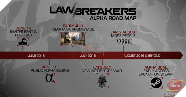 Game siêu hot LawBreakers công bố lộ trình ra mắt game thủ thế giới