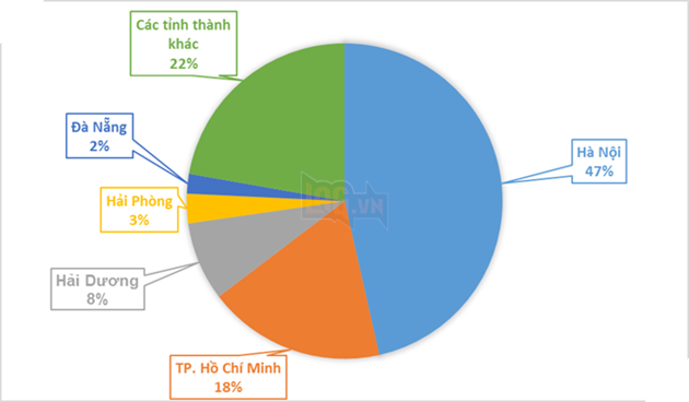 Virus, malware: Moi de doa thoi cong nghe hinh anh 2