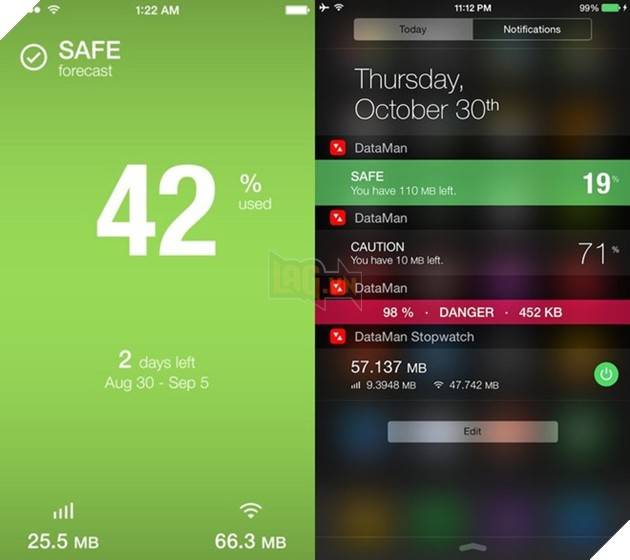 2. DataMan: DataMan giúp người dùng kiểm tra dung lượng dữ liệu đã sử dụng, nhờ vào ứng dụng người dùng có thể biết dữ liệu di động sử dụng qua 3G và Internet. Widget của ứng dụng giúp khách hàng kiểm tra dung lượng đã sử dụng một cách nhanh chóng mà không cần truy cập vào app.