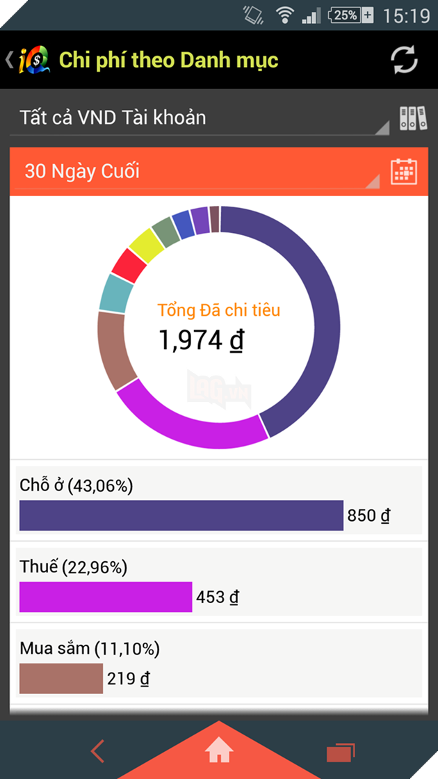 Expense IQ, ung dung quan ly tai chinh tren smartphone hinh anh 3