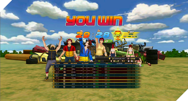 Đánh giá Zone 4, game võ thuật đỉnh cao mới mở cửa tại Việt Nam