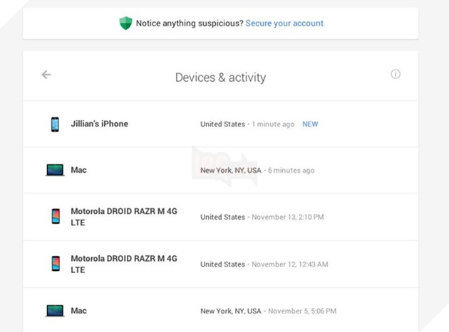 Google biet tat ca moi thu ve ban hinh anh 6