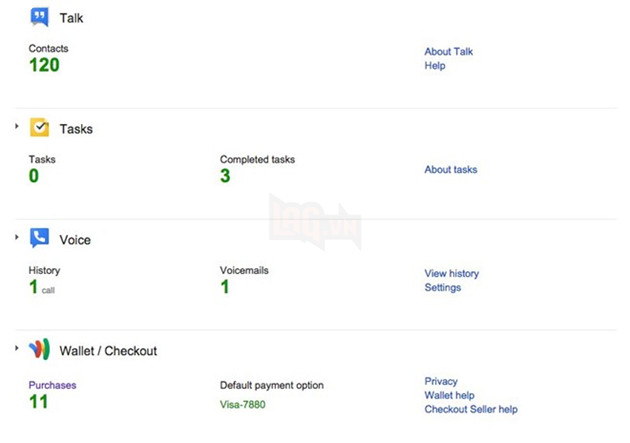 Google biet tat ca moi thu ve ban hinh anh 8