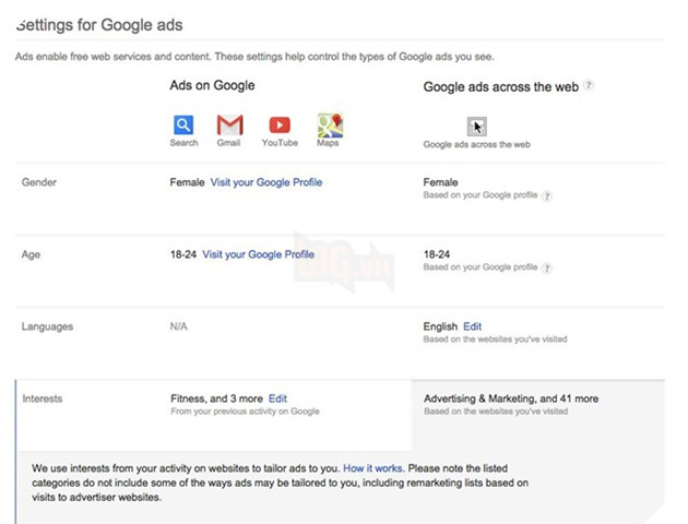 Google biet tat ca moi thu ve ban hinh anh 4