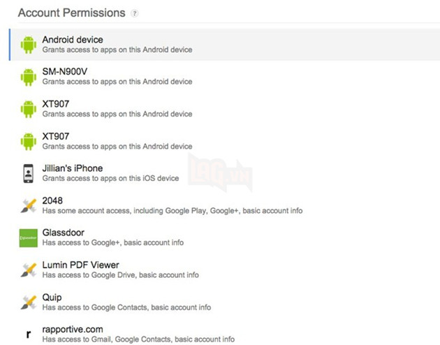 Google biet tat ca moi thu ve ban hinh anh 9