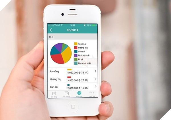 Xu huong quan ly chi tieu bang ung dung tren mobile hinh anh 1