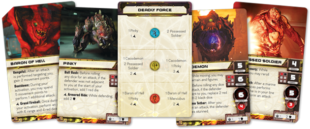 Doom phiên bản Board Game cho phép bạn vào vai quỷ dữ 2