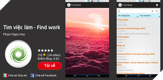 Ung dung di dong an diem nho tinh thiet thuc hinh anh 3