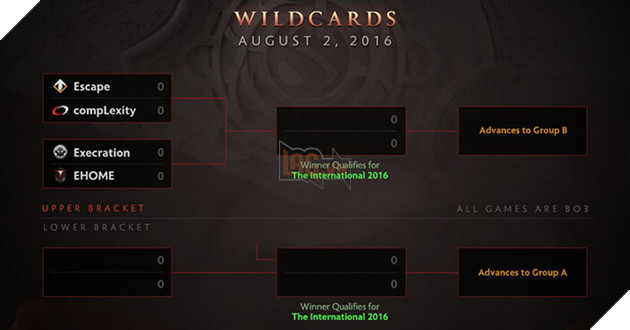 Giờ thi đấu và bảng đấu của TI6 đã chính thức được công bố 2