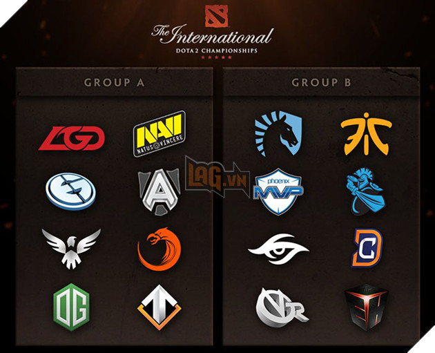 Tổng hợp kết quả Wild Card TI6: Không nhiều bất ngờ 5