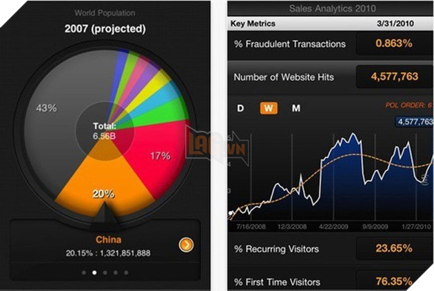 Nhung ung dung di dong tien ich cho doanh nhan hinh anh 5