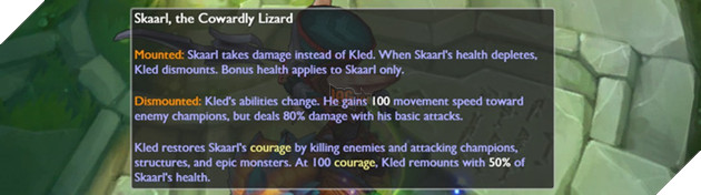 Chi tiết thông số kỹ năng và giọng nói của Kled: Ultimate Xung Phong gần 3 phút mới có 1 lần