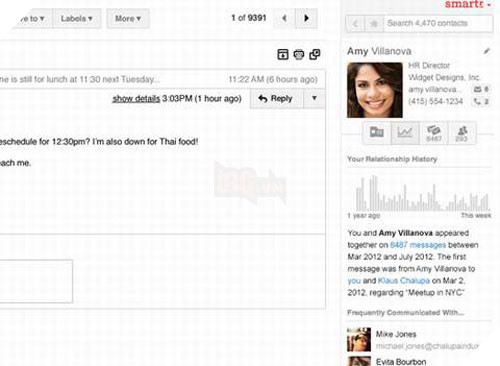 Kham pha nhung tien ich it biet cua Gmail hinh anh 3
